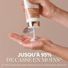 Après-shampooing WELLA Fusion 200ml cheveux abîmés réparation brillance - novaparapharmacie
